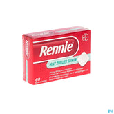 Rennie Menthe S/sucre Past 60